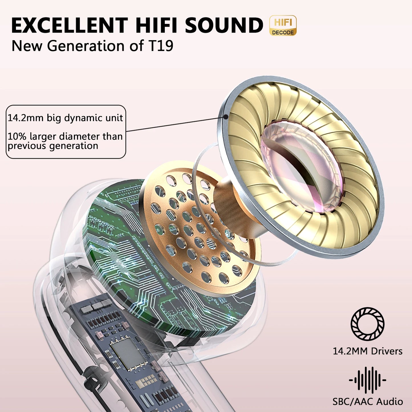 DRSAEC Wireless Earbuds, Bluetooth 5.3, 4 ENC Noise Canceling Mic, 40H LED Display Charging Case, IP7 Waterproof in-Ear Earbuds.