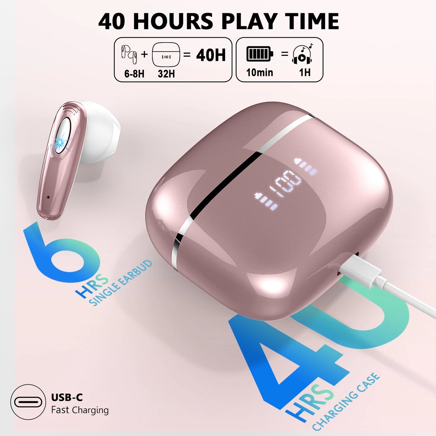 DRSAEC Wireless Earbuds, Bluetooth 5.3, 4 ENC Noise Canceling Mic, 40H LED Display Charging Case, IP7 Waterproof in-Ear Earbuds.