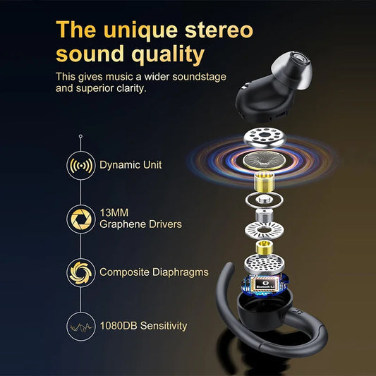 Wireless Sport Earbuds, 48H Battery, Hi-Fi Sound with Deep Bass, IP7 Waterproof for Running/Gym