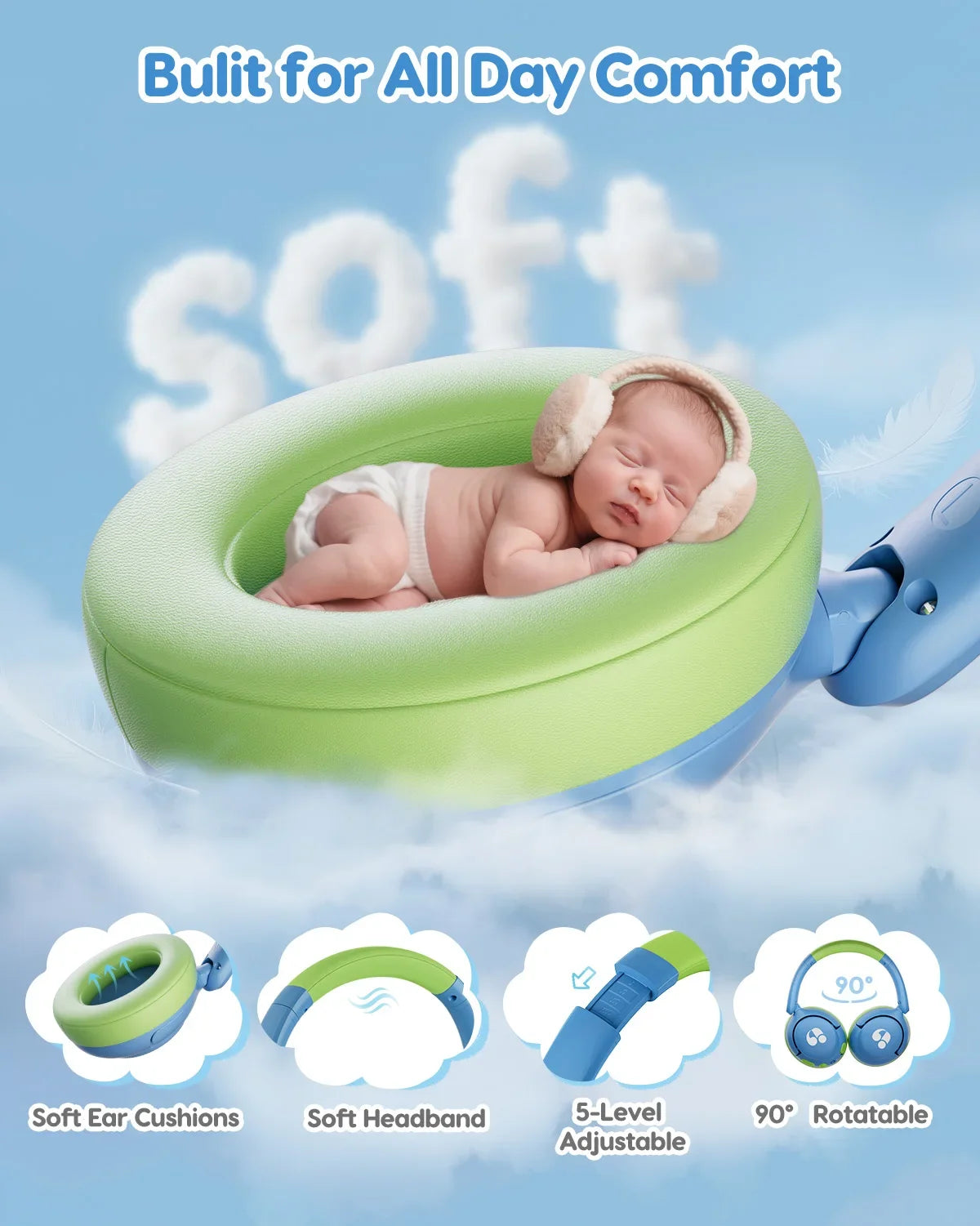 Awatrue Kids Bluetooth 5.4 Headphones 85dB Safe Volume Wireless Over-Ear Toddler Headphones for IPad/YOTO Player/Tablet/School